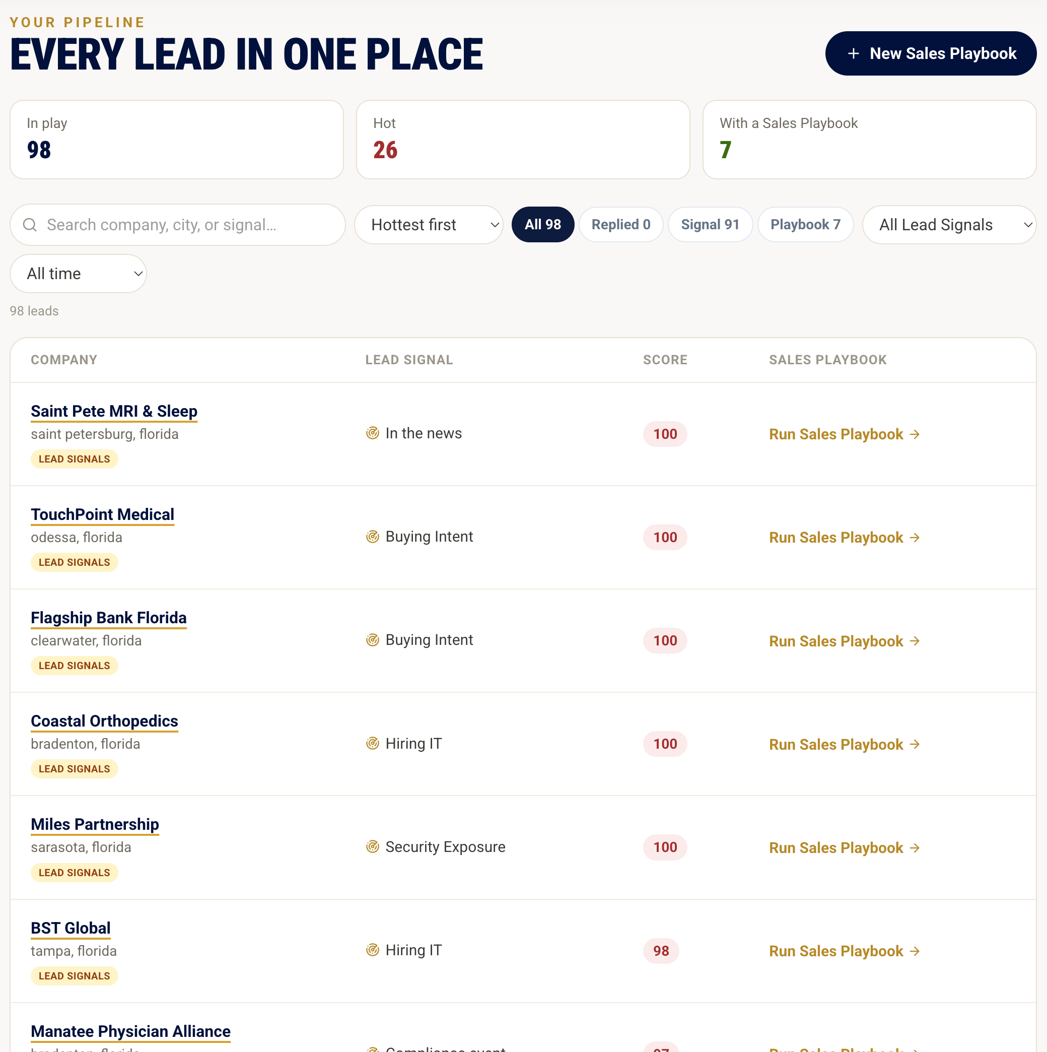 MSProspector pipeline: leads in play, scored, with one-click Run Sales Playbook